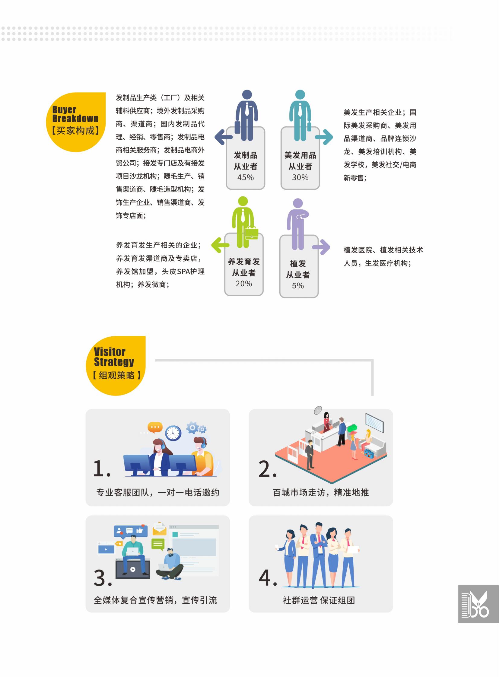 第13届中国发博会